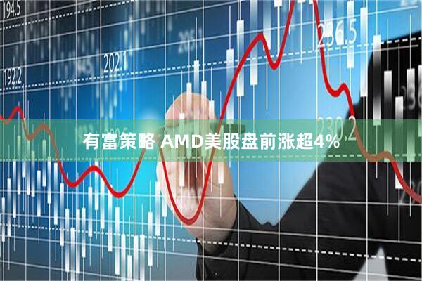 有富策略 AMD美股盘前涨超4%